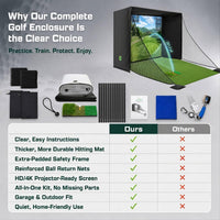 Golf Simulator Enclosure 10.7X8X5Ft & 8.5X8.5X5Ft Golf Simulators for Home