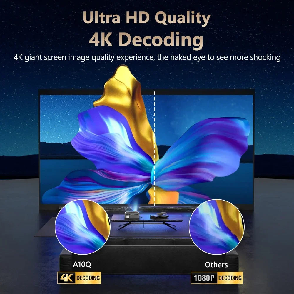 Projector display graphic showing vivid blue and gold butterfly imagery, contrasting 4K decoding with 1080P decoding; Auto Focus Native Resolution